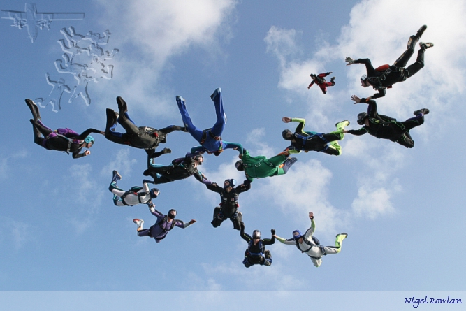 Dave Hartley's 1000th jump with Russel Ceaser filming above